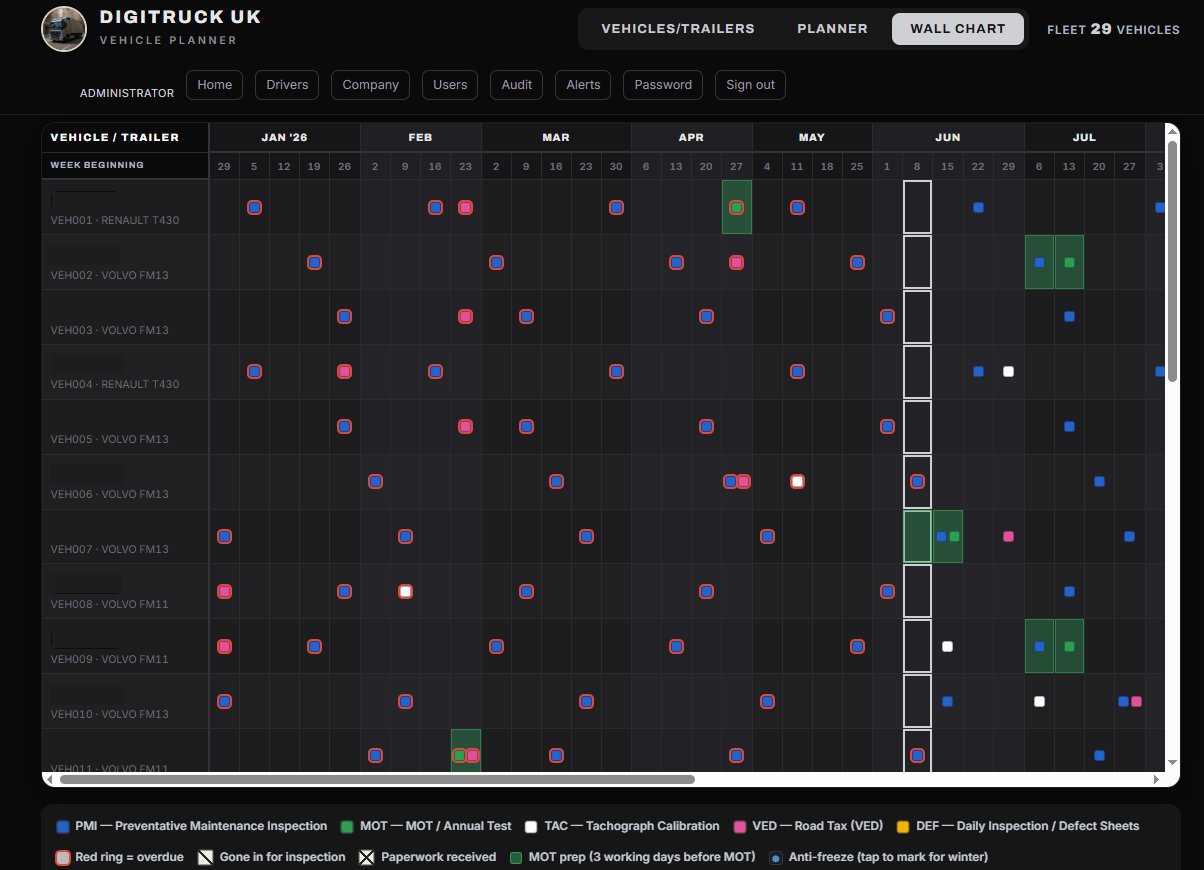 DigiTruck UK Vehicle Planner — maintenance wall chart